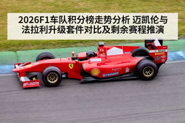 2026F1车队积分榜走势分析 迈凯伦与法拉利升级套件对比及剩余赛程推演